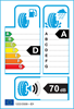 etichetta europea dei pneumatici per Uniroyal Rainsport 3 185 55 14 80 H 