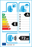 etichetta europea dei pneumatici per Yokohama Advan Sport V105 225 40 18 92 Y RPB XL