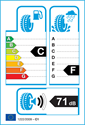 etichetta europea dei pneumatici per Yokohama ice guard ig60 215 65 16