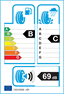 etichetta europea dei pneumatici per Zeetex Wp1000 215 65 16 102 H 3PMSF M+S XL